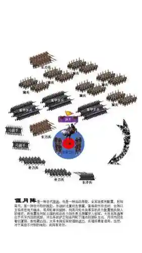 三国志14古代阵容图书(三国志14最强武将组合)插图7