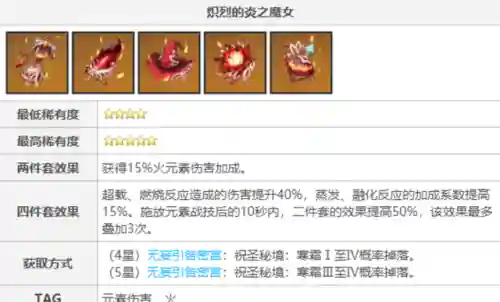 胡桃阵容里可以带双火吗(胡桃能和水神配队吗)插图3