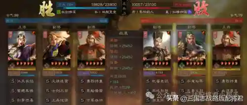 什么阵容马超什么阵容关羽(马超怎么搭配阵容)插图2