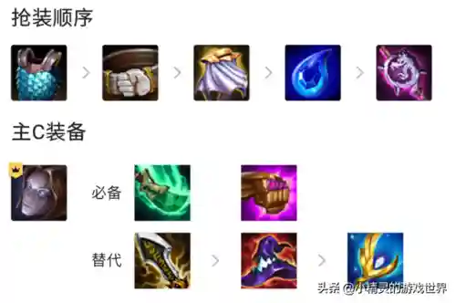 怎样克制白魔法师阵容出装(法师克星和永世法衣叠加吗)插图2