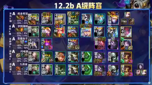 球球大作战第二季高分阵容(球球英雄合作通关阵容推荐)插图5