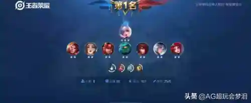 王者下棋该玩啥阵容好(王者自走棋阵容推荐)插图2