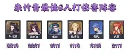 邪月悬赏阵容搭配没有鬼魅(魂师对决邪月阵容搭配)插图12