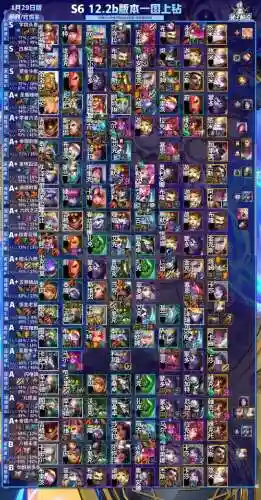 球球大作战第二季高分阵容(球球英雄合作通关阵容推荐)插图2