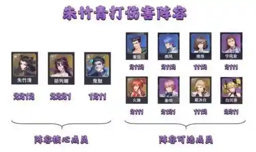 邪月悬赏阵容搭配没有鬼魅(魂师对决邪月阵容搭配)插图11