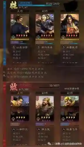 三国志战略版超级开荒阵容(三国志战略版 开荒阵容)插图4