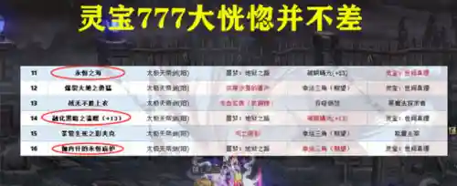 地下城没神话怎么搭配阵容(魔窟无尽的地下城最强阵容)插图1