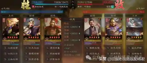 什么阵容马超什么阵容关羽(马超怎么搭配阵容)插图3