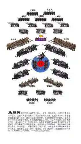 三国志14古代阵容图书(三国志14最强武将组合)