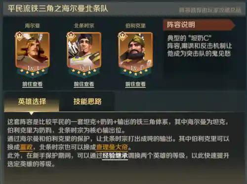 文明与征服铁三角阵容搭配(文明与征服平民最强阵容第一名)插图1