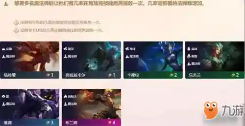 金铲铲森林魔法师阵容搭配(22最强阵容6法3森林)插图