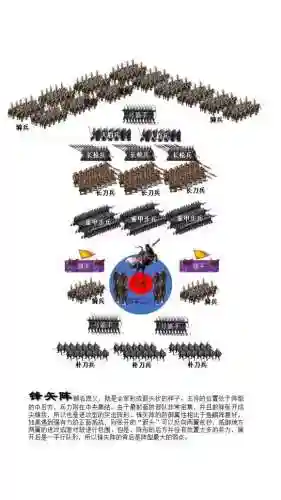 三国志14古代阵容图书(三国志14最强武将组合)插图6