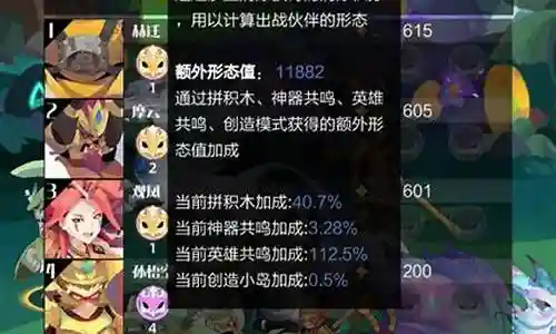 冒险与合成阵容搭配表格插图