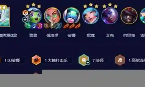 璐璐女团阵容搭配推荐