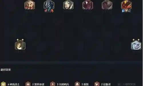 神盾战士阵容搭配