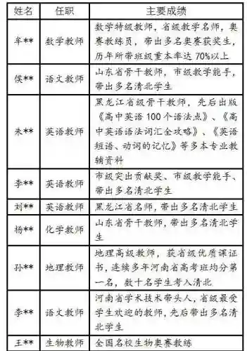 豪华名师阵容(最强祖师后期阵容搭配)插图