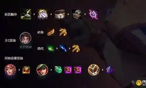神将阵容搭配站位