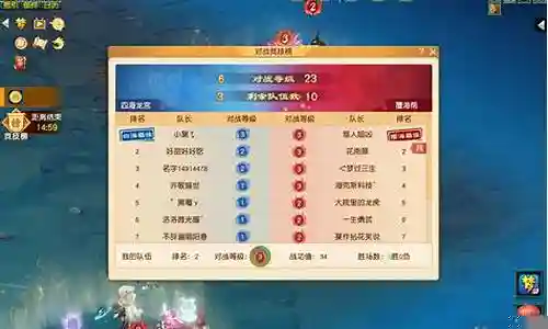 点兵成将阵容搭配图解