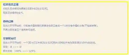 森林饰品阵容(云顶之弈11.15最新阵容)插图3