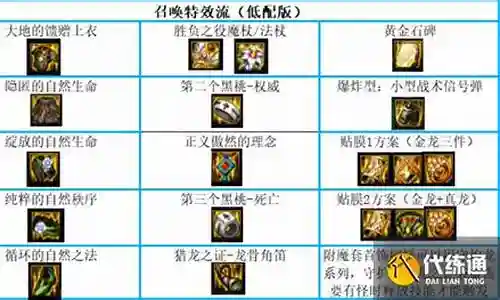 召唤军团搭配什么阵容好