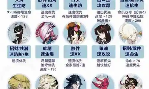 斗技小赛季阵容搭配最新