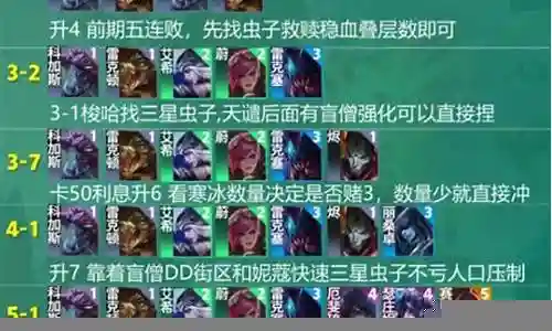 射手克星推荐阵容最新搭配