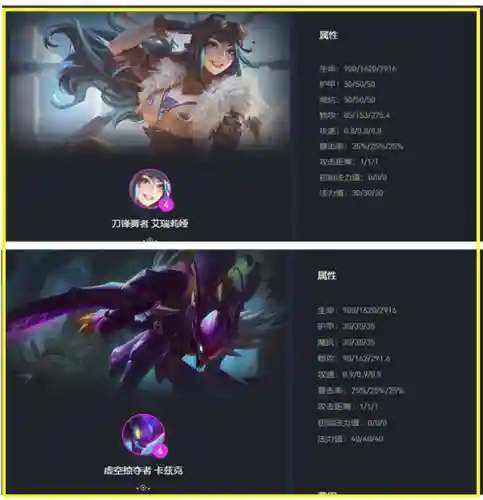 森林饰品阵容(云顶之弈11.15最新阵容)插图5