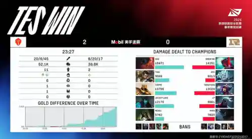 最强剑魔阵容(时空召唤剑魔是哪个英雄)插图3