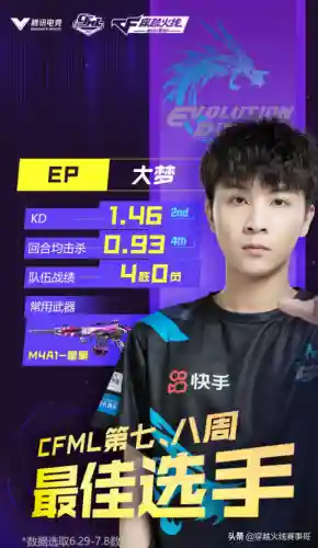 大梦英雄阵容(孟获最强阵容搭配)插图1