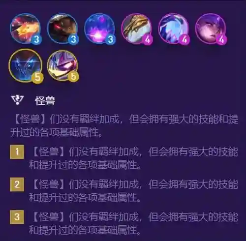 九五阵容怪兽(奥特曼系列ol昭和最强阵容)插图