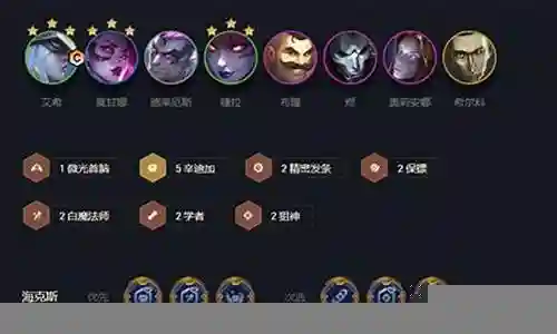 辛迪加寒冰怎么搭配阵容插图