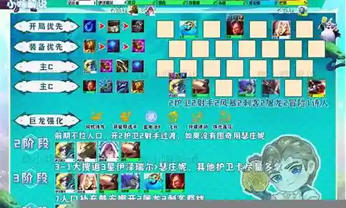 护卫风暴阵容搭配图片