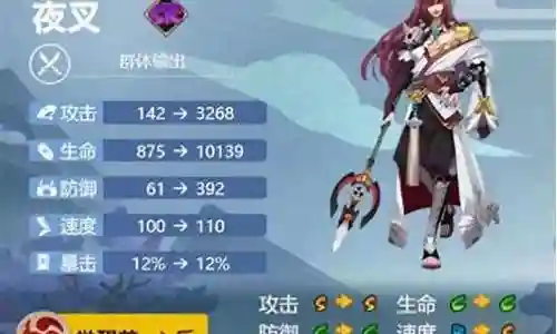夜叉阵容搭配2019