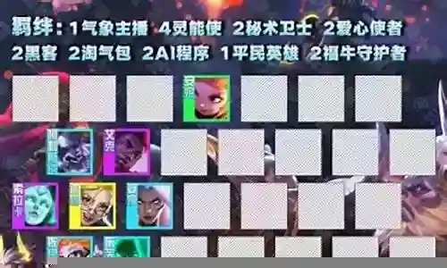 爱心奶妈阵容搭配图