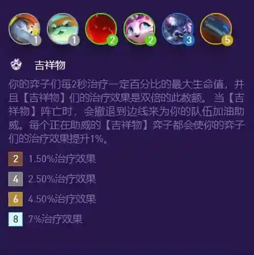 九五阵容怪兽(奥特曼系列ol昭和最强阵容)插图2