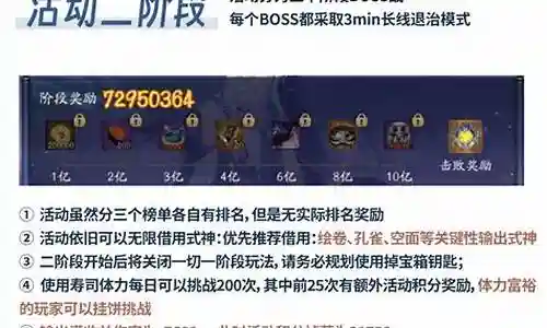 唤行师阵容搭配