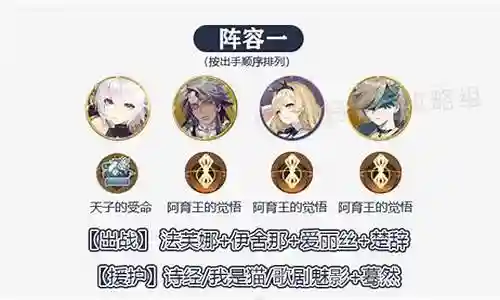 楚辞阵容搭配