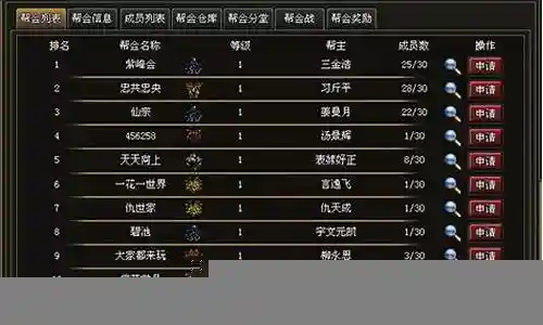 血色王朝阵容搭配推荐攻略