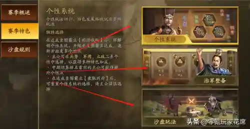 孟获藤甲阵容(三国志战略版藤甲兵阵容搭配)插图4