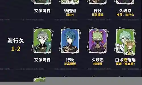 原神33阵容搭配