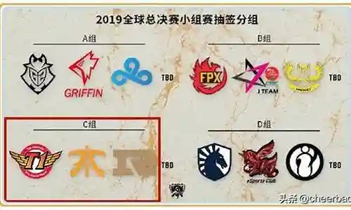 rngs9英雄阵容搭配