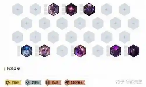 重装战士阵容搭配暗星