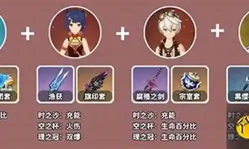 甘雨雷神阵容搭配插图
