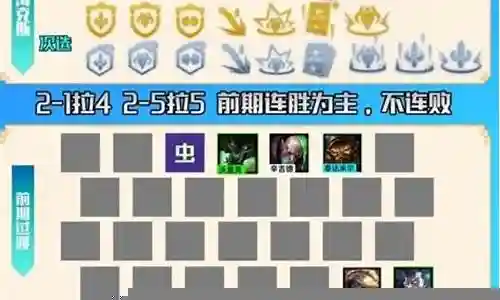 双重蛮王阵容搭配图