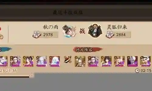 2020主流式神阵容搭配插图