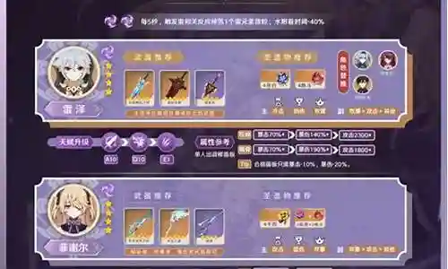 琴和皇女搭配阵容