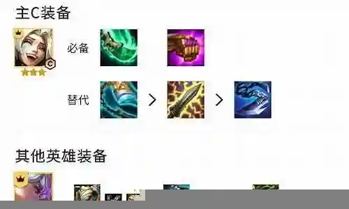 幻灵混沌战队阵容搭配