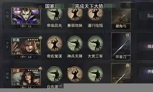守城部队搭配阵容图表图片