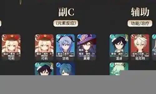 元神新手英雄阵容搭配