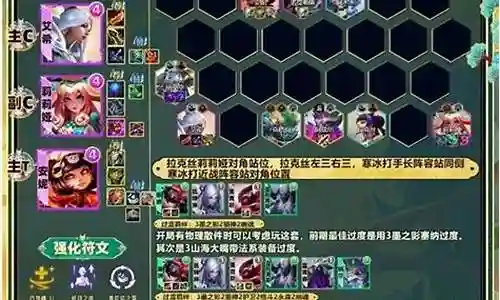 云顶之亦寒冰阵容搭配